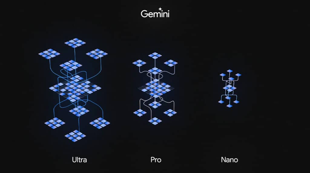 גוגל משיקה את מודל Gemini בכמה גרסאות