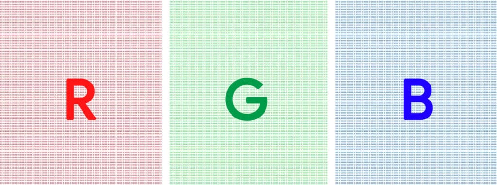 ערכי פיקסלים עבור הצבעים אדום, ירוק וכחול (RGB)